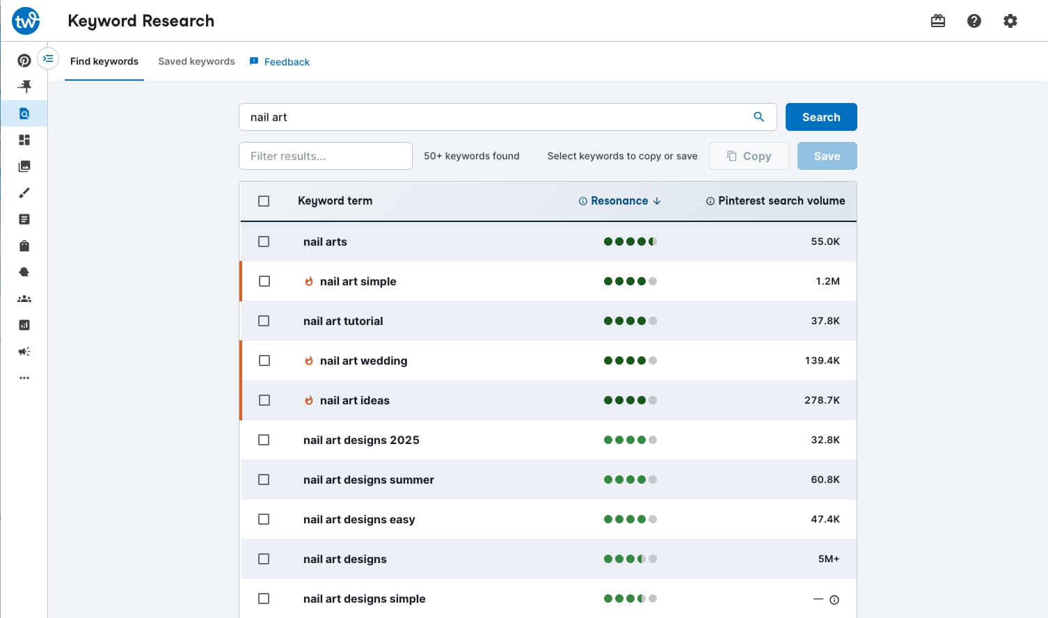 The Tailwind Keyword Research tool showing Resonance Scores and Pinterest search volume for keyword ideas